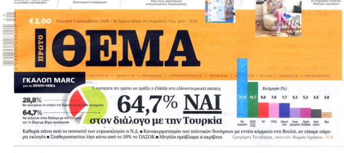 Η δημοσκόπηση της ντροπής